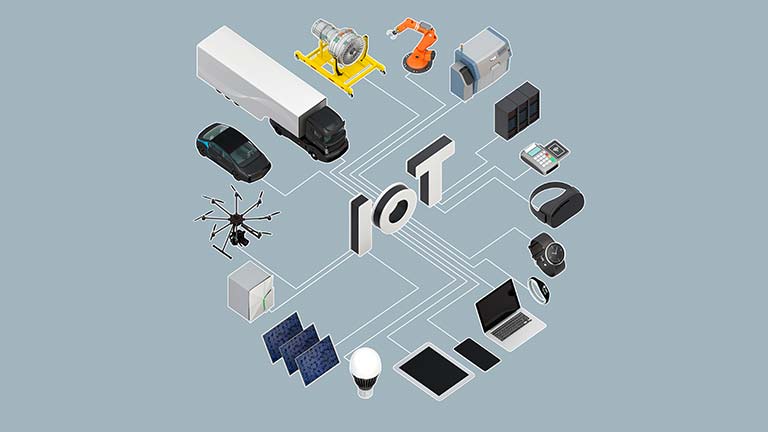 Graphic depicting the Internet of Things