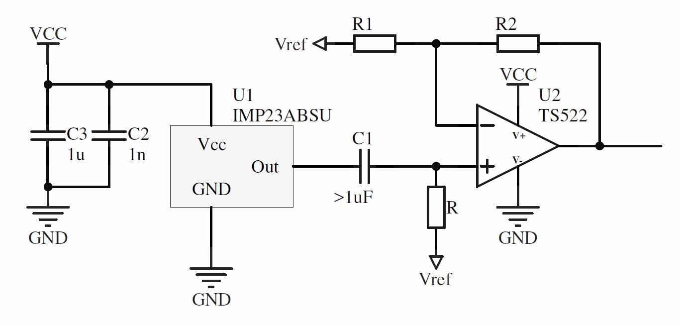 A recommended application example using the IMP23ABSU
