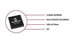 Microchip SHA105 product image